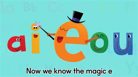 More than Just Words: Using Symbols and Imagery to Enhance the Naming of Your Magic Tricks